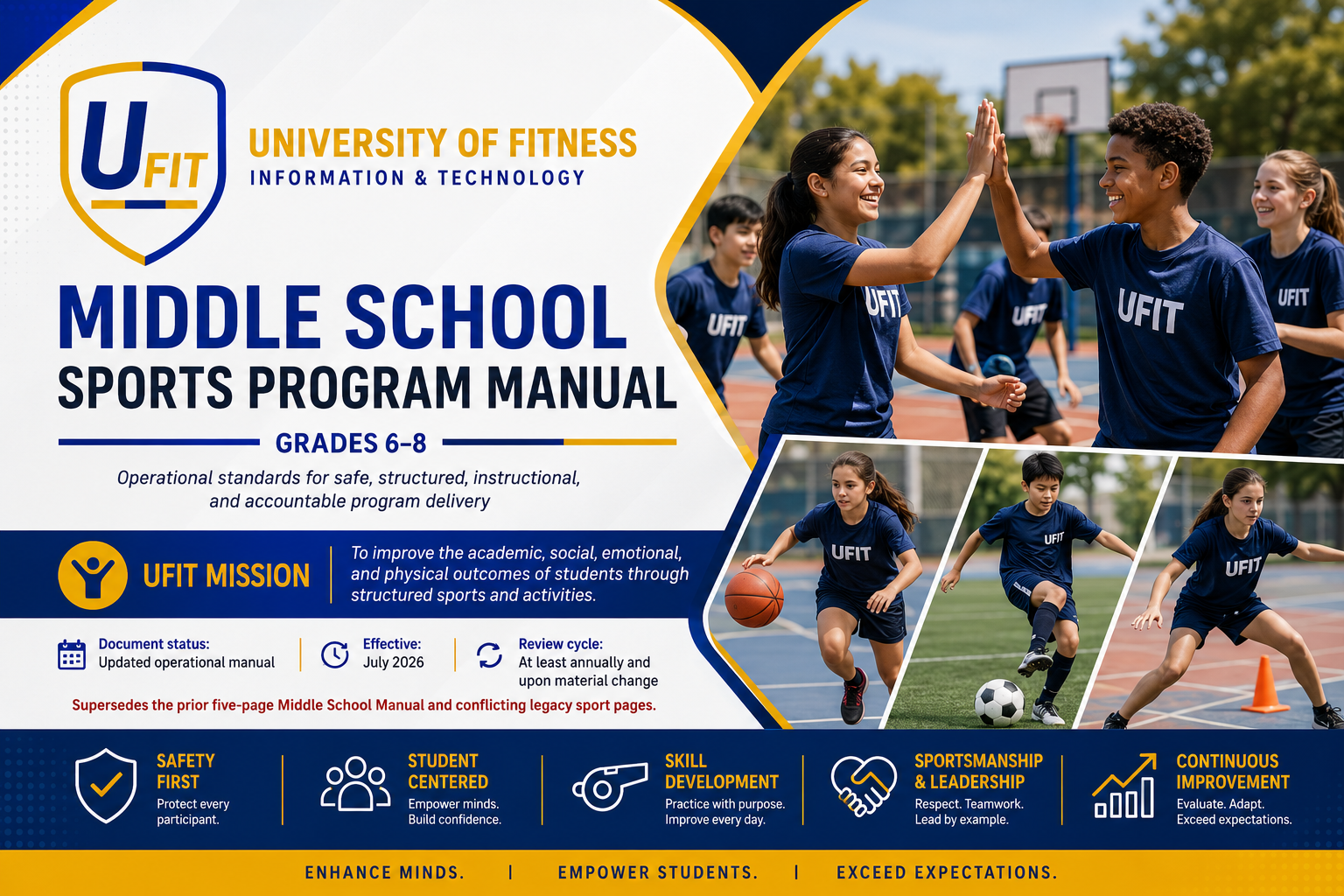 UFIT Middle School Sports Program Manual