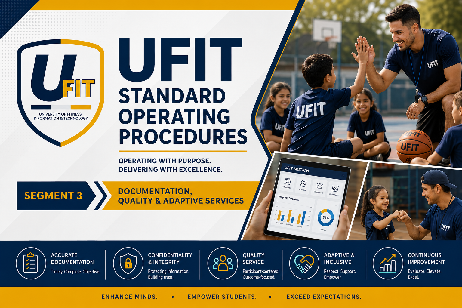 UFIT Standard Operating Procedure V26